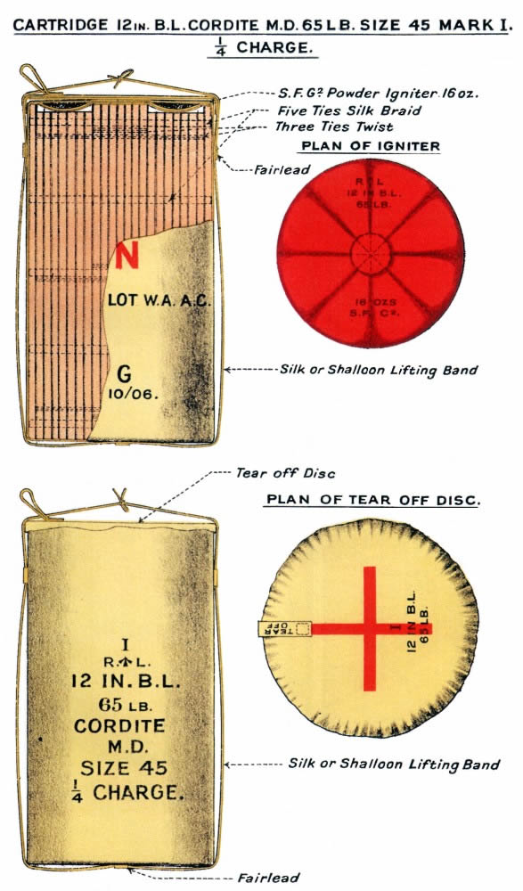 Cartridge 12in. B.L. Cordite M.D. 65LB Size 45 Mark 1